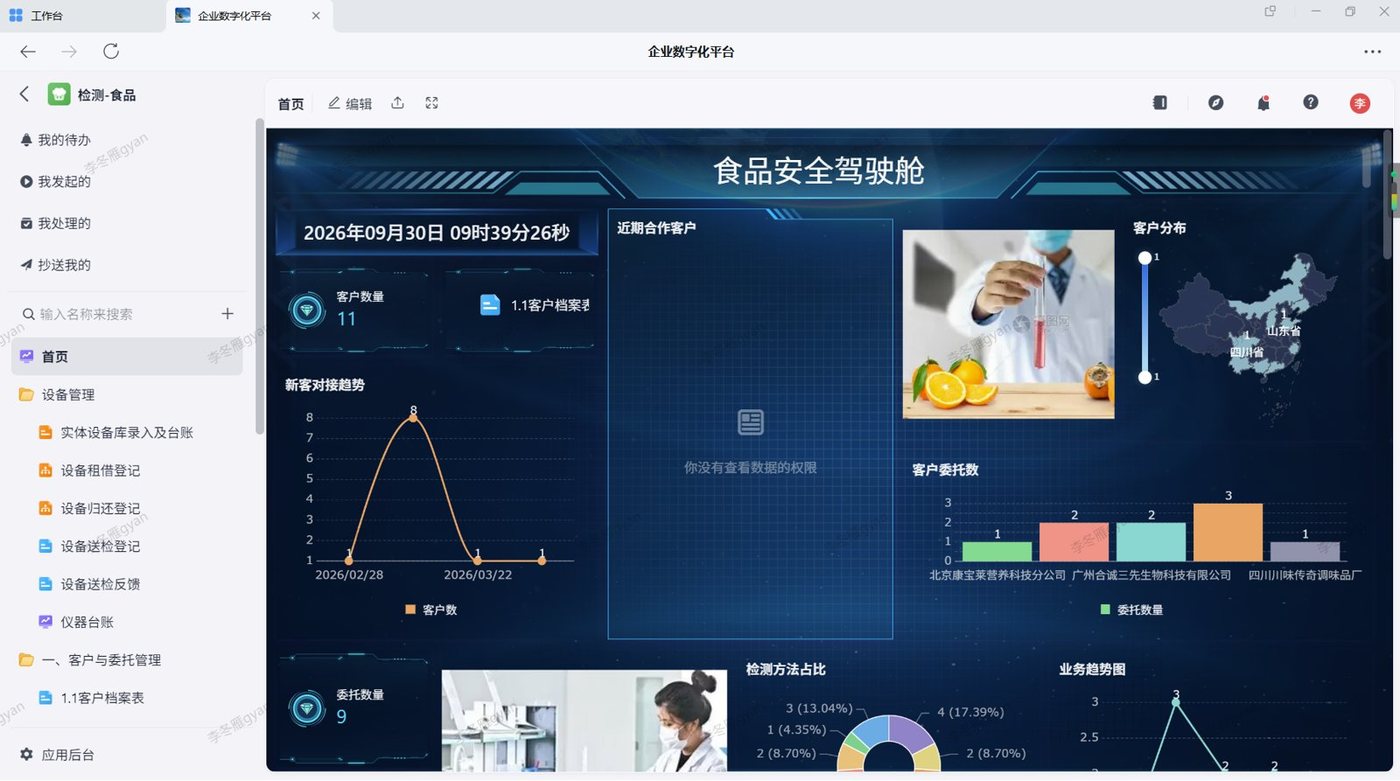 生产数据大屏